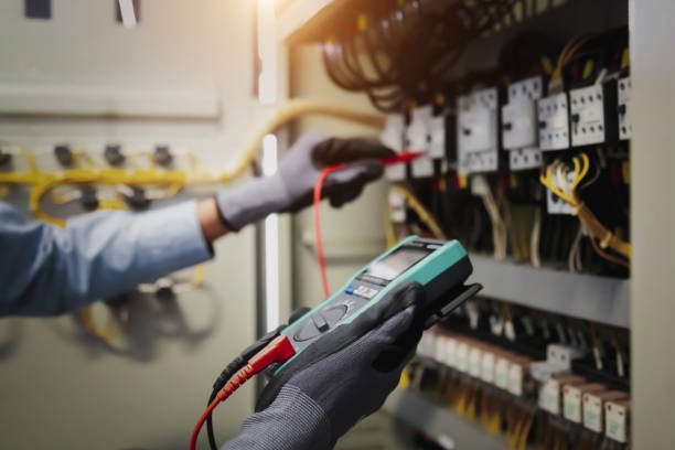 Best Surge Protection Installation  in Pleasant Gap, PA